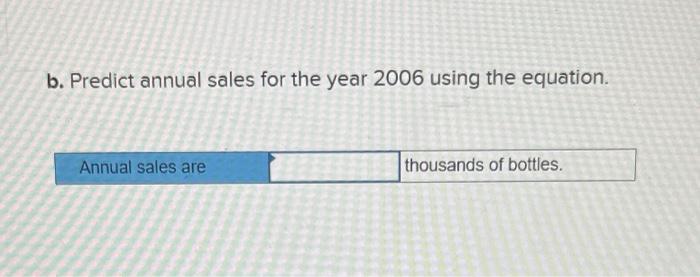 A cosmetics manufacturer's marketing department