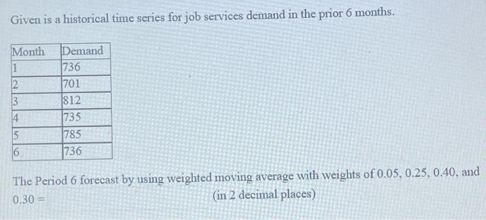 Given is a historical time series for job