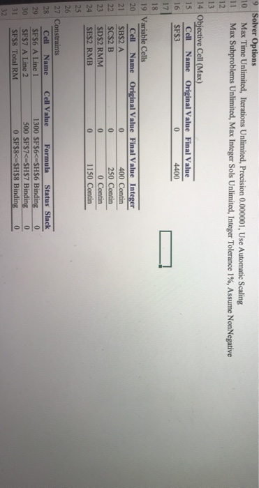 -answer report on excel -sensitivity report on