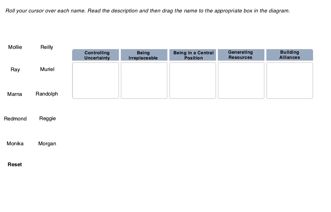 Organizational politics are often a positive
