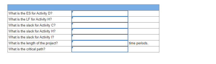 EX 6-23 (Algo) The Cyclon project team has