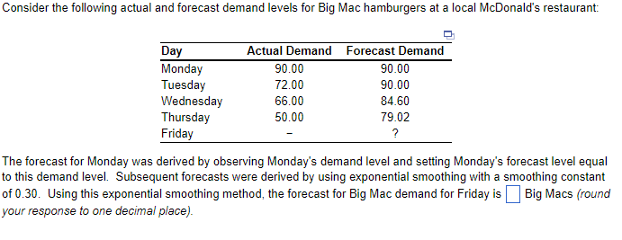 The forecast for Monday was derived by observing