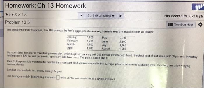 Homework: Ch 13 Homework Score: 0 of 1 pt 3 of 8