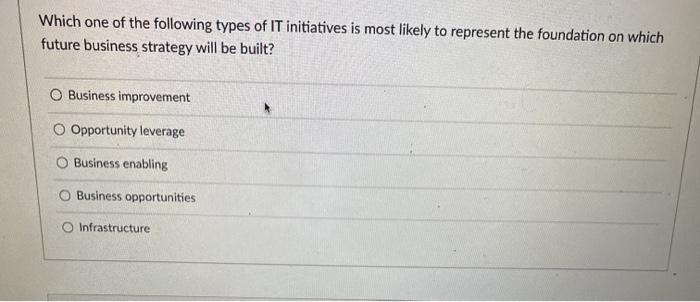 Joe, a senior-level software developer for the