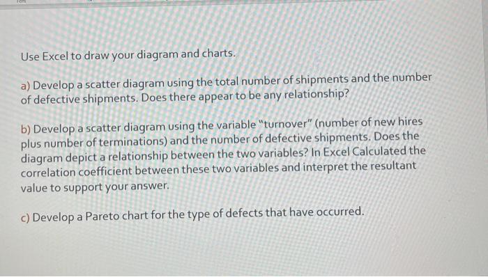 Even though Daniel increased his capacity by