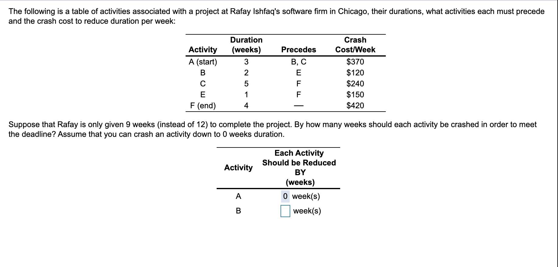 I need help to find the amount of weeks for