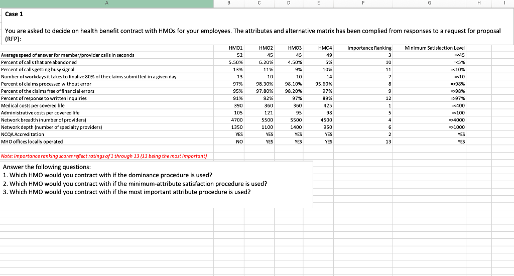A B D E F H Case 1 You are asked to decide on