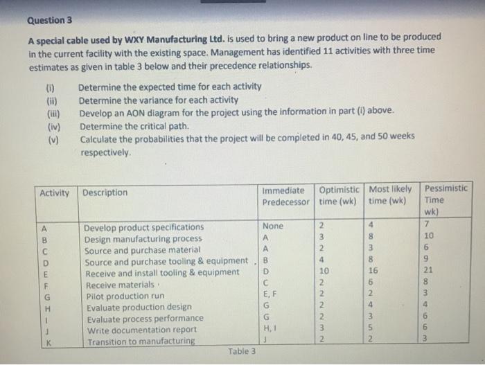 Question 3 A special cable used by WXY