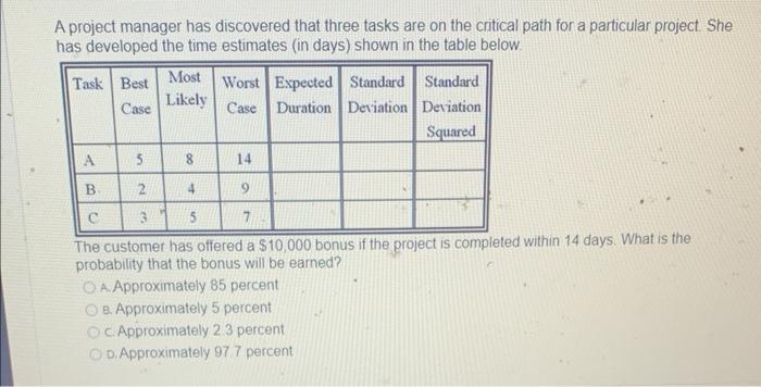 A project manager has discovered that three tasks