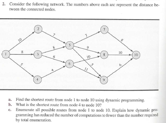2. Consider the following network. The numbers