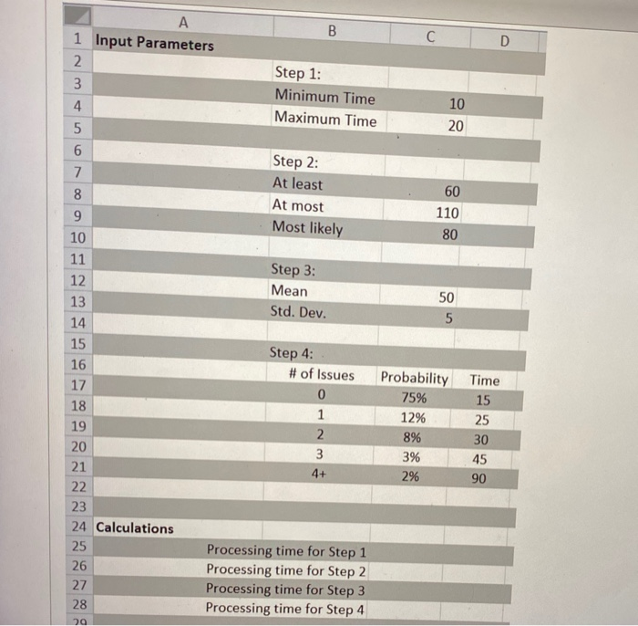 what are the correct drop down options for the 4