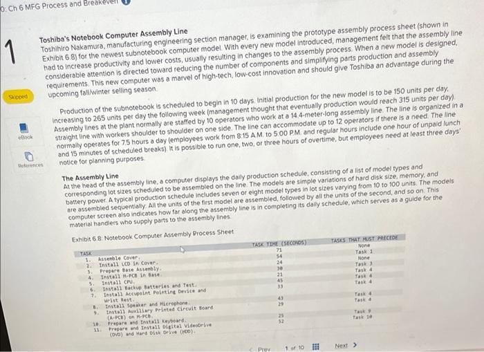 0. Ch 6 MFG Process and Breakevell Toshiba's