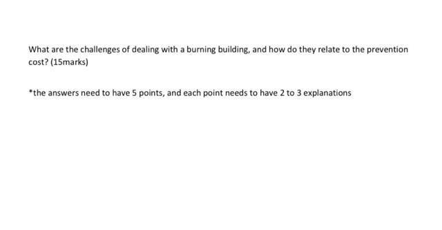 What are the challenges of dealing with a burning