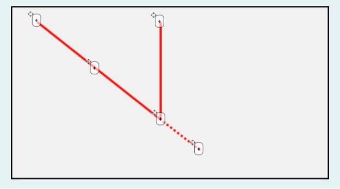 As far as inventory is concerned, there are