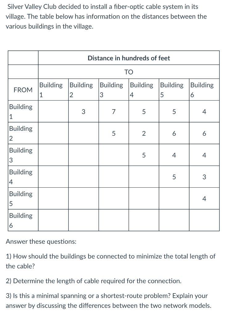 Silver Valley Club decided to install a