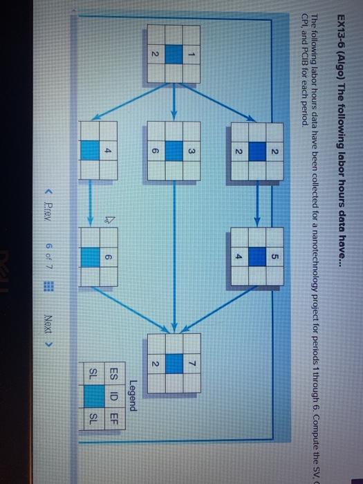 EX13-6 (Algo) The following labor hours data