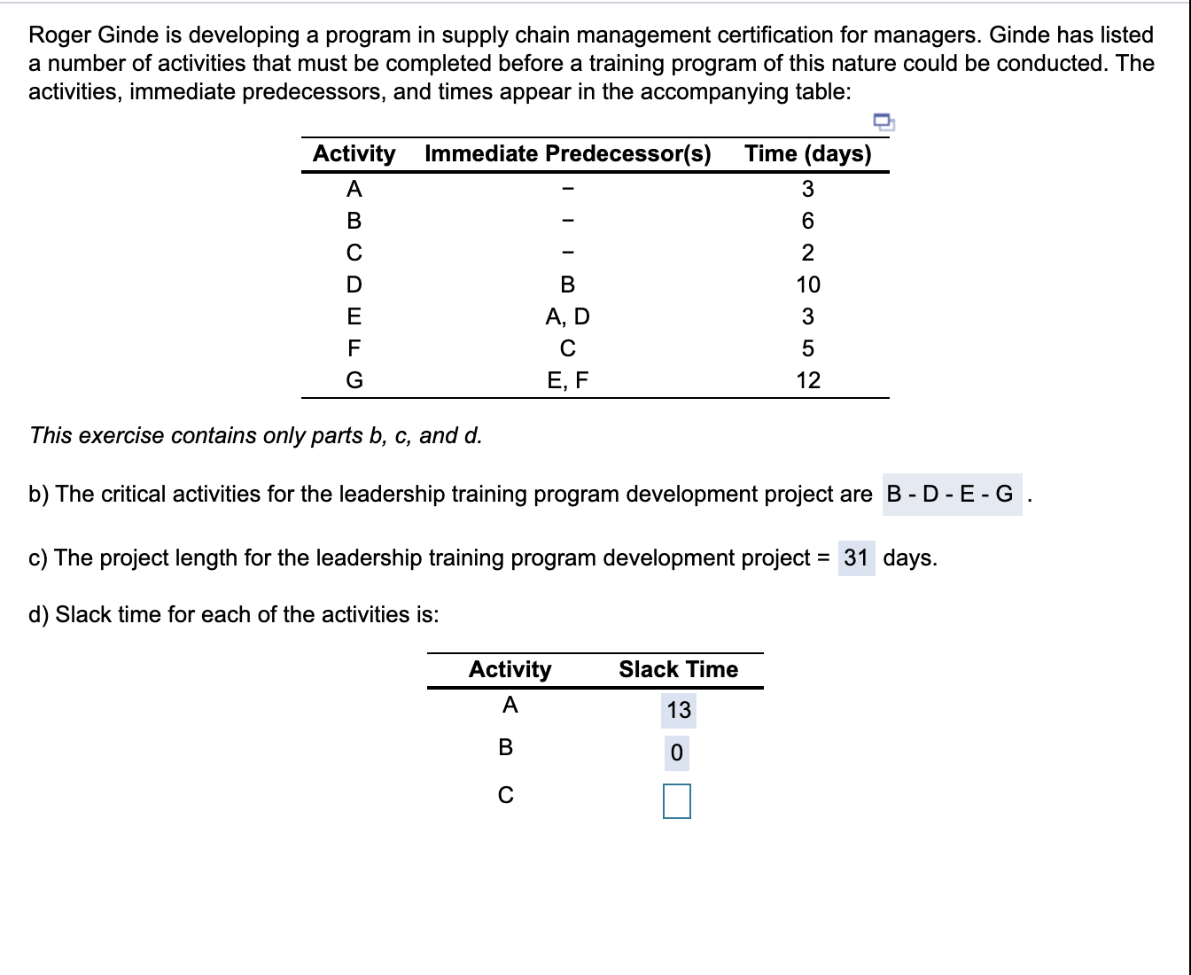I need help to find the Slack times for