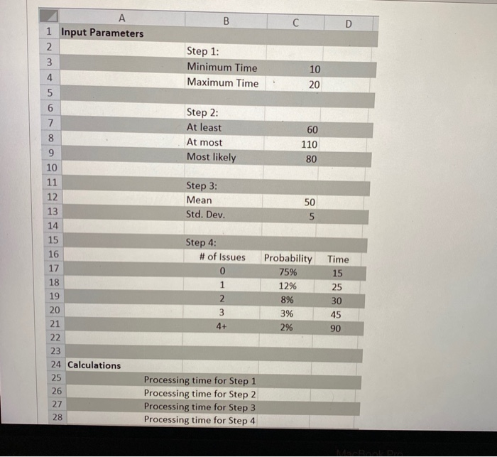 what are the correct drop down options for the 4