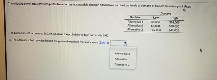 The following payoff table provides profits based