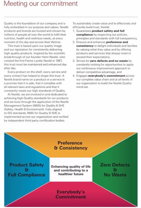 Quality Management Please read the attached