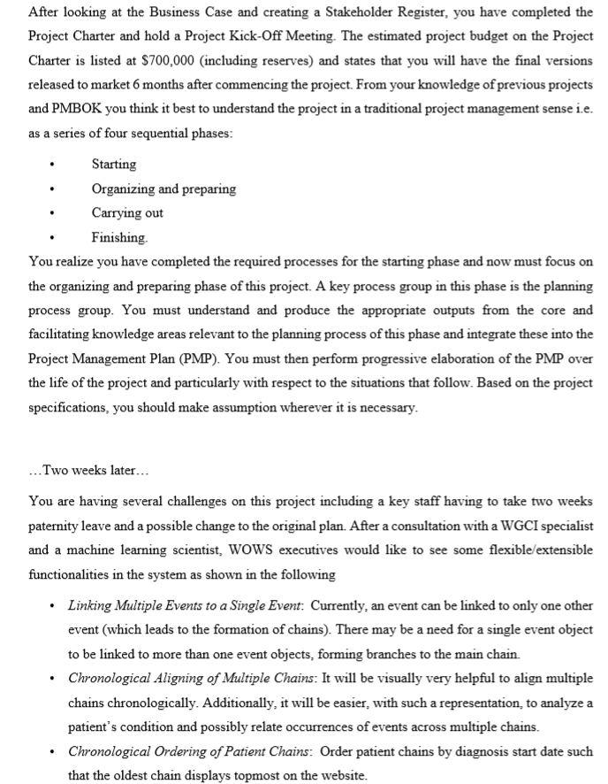 Requirement of assignment is to just create