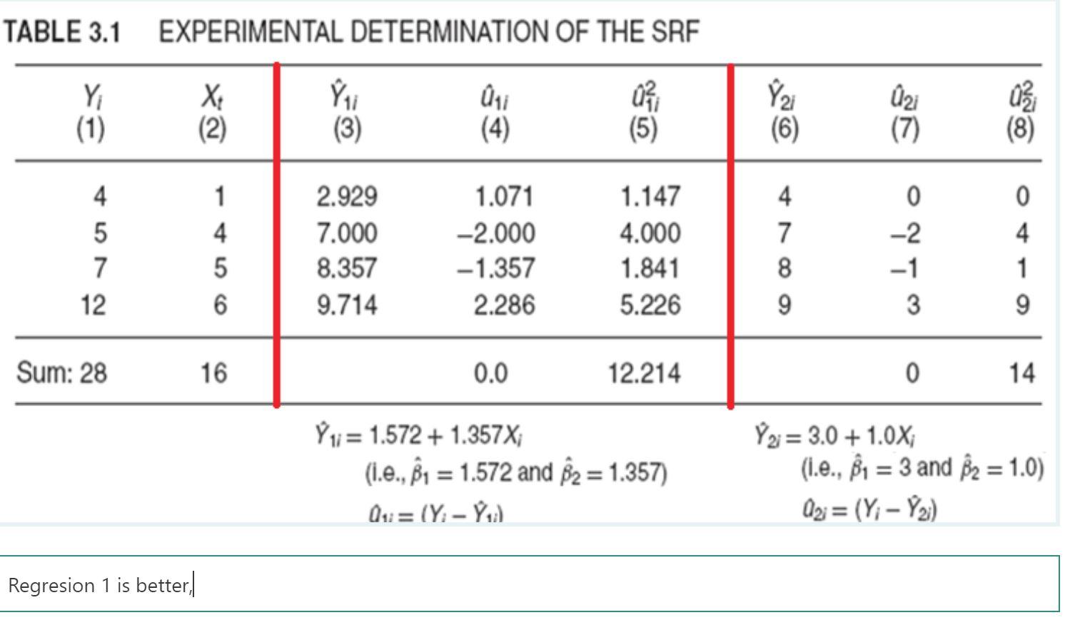 Explain which one of the two regressi ons given