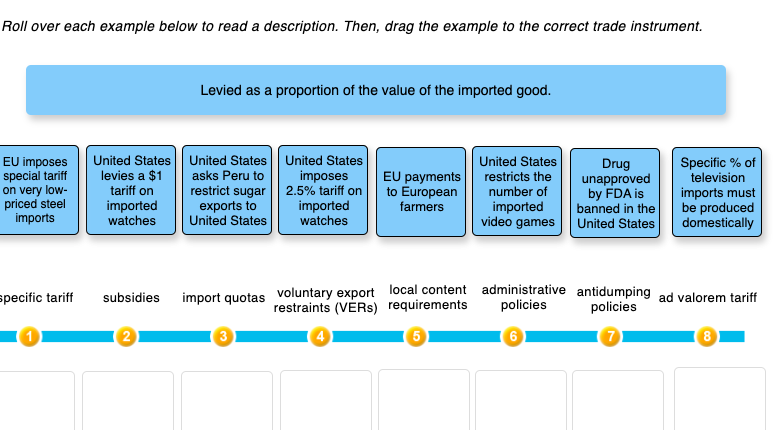 The Arsenal of Trade Weaponry Trade policy