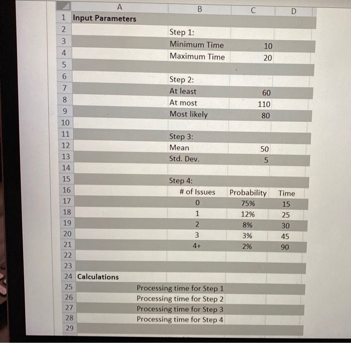 what are the correct drop down options for the 4