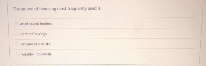 The source of financing most frequently used is: