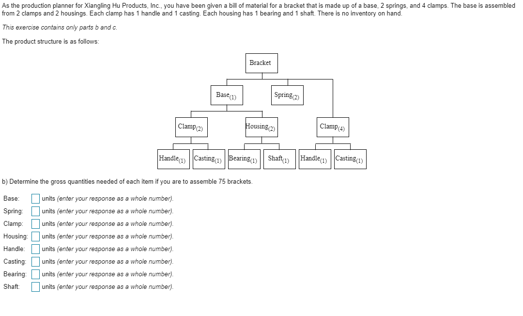 As the production planner for Xiangling Hu