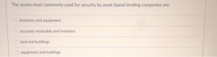 The source of financing most frequently used is: