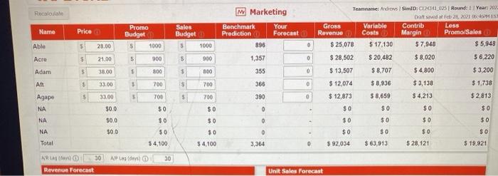 hey i need help with the capstone app. Top