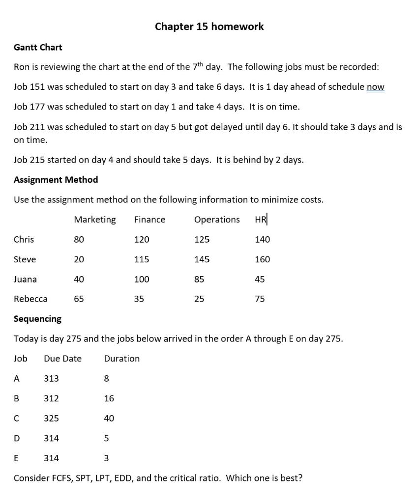 Chapter 15 homework Gantt Chart Ron is reviewing