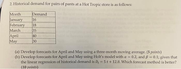 2. Historical demand for pairs of pants at a Hot
