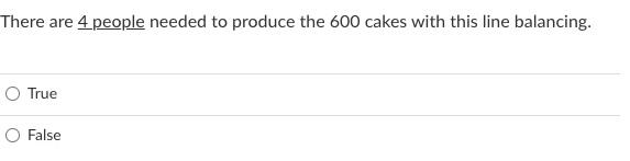 The TLB Yogurt Company must be able to make 600