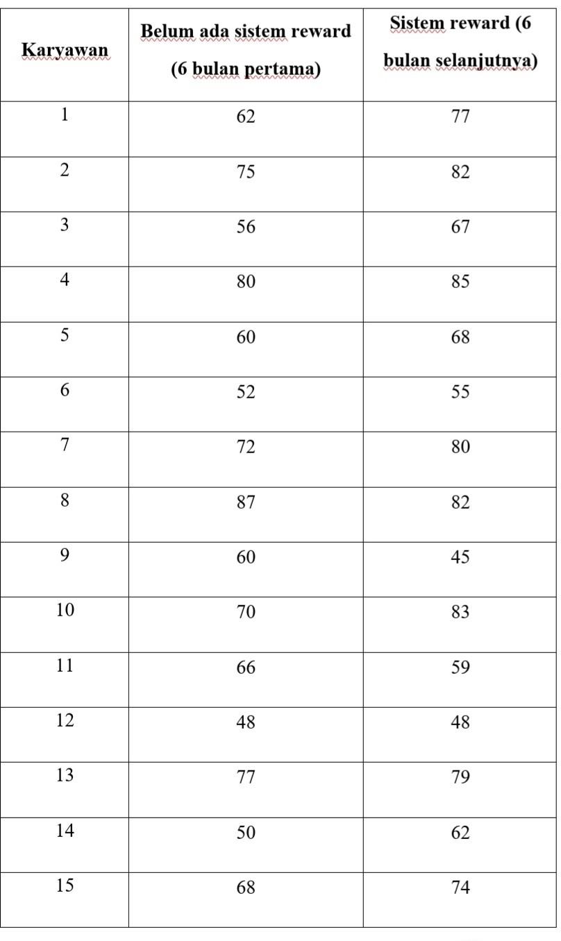Old MathJax webview Please help me answer this 5