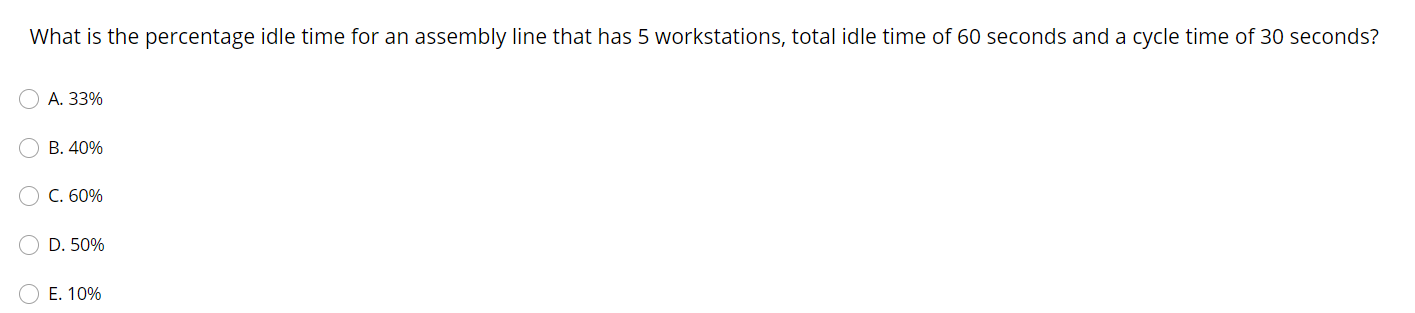 What is the percentage idle time for an assembly