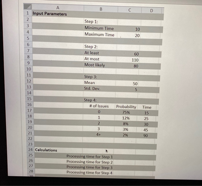 what are the correct drop down options for the 4