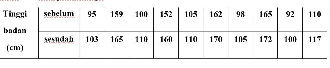 Old MathJax webview Please help me answer this 5