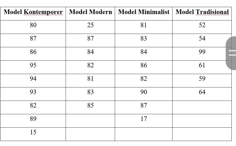 Old MathJax webview Please help me answer this 5