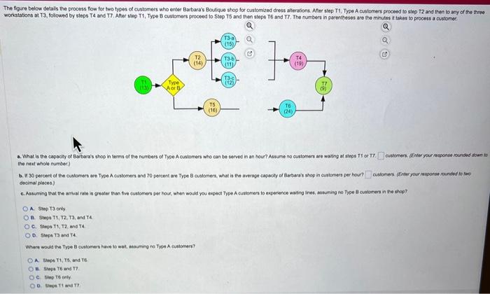 i need help with this question asap! the nest