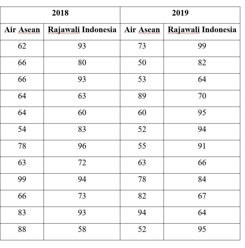 Old MathJax webview Please help me answer this 5