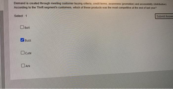 Demand is created through meeting customer buying