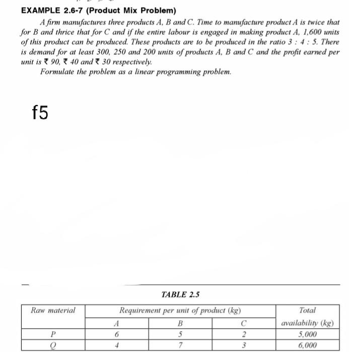 EXAMPLE 2.6-7 (Product Mix Problem) A firm