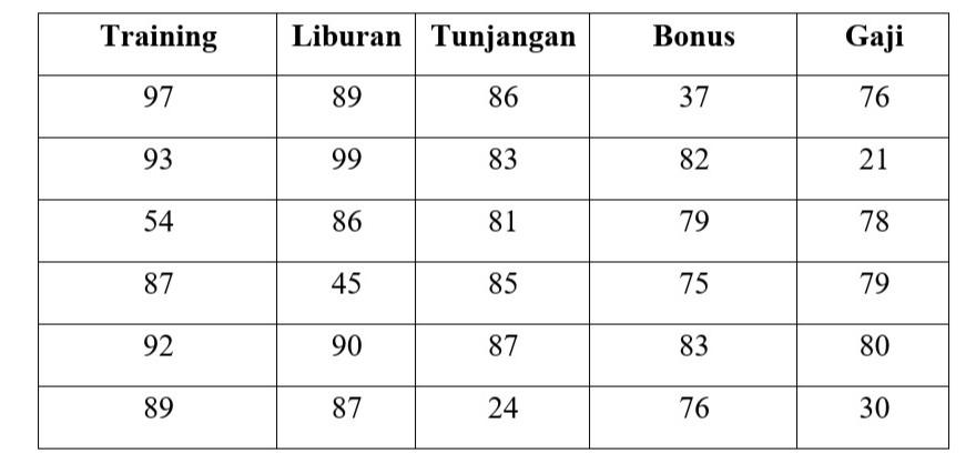 Old MathJax webview Please help me answer this 5