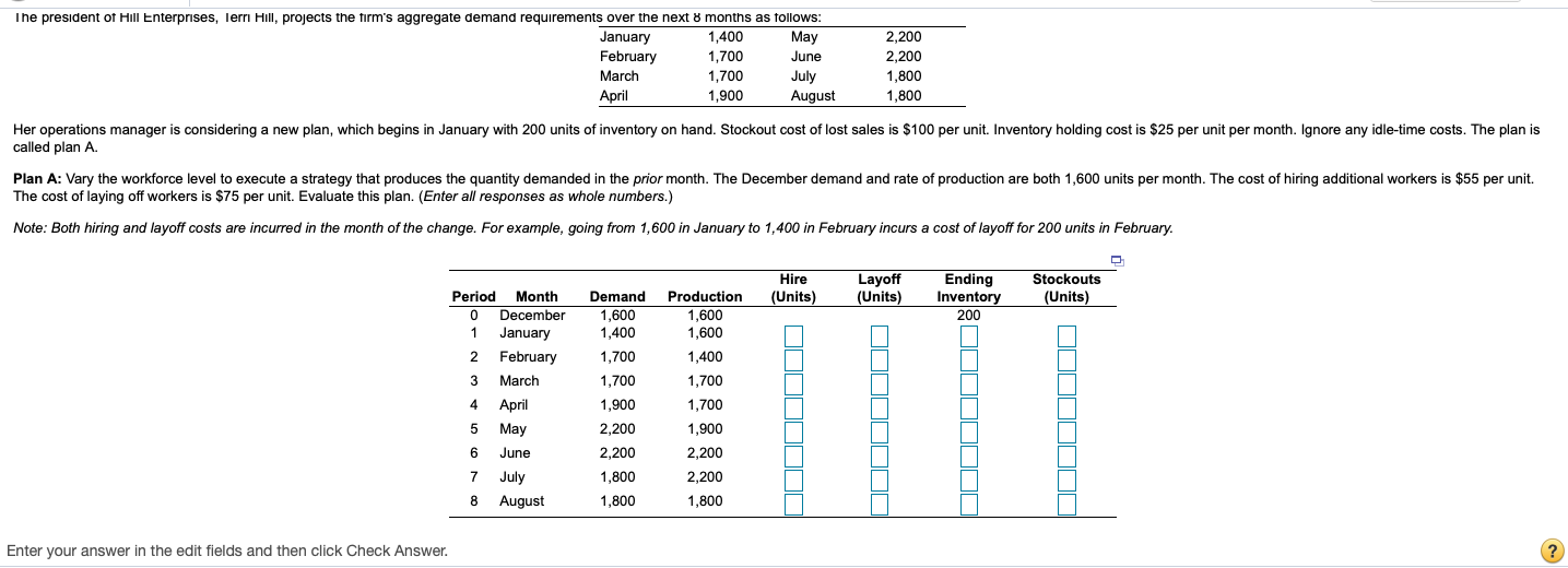 The president of Hill Enterprises, lerri Hill,