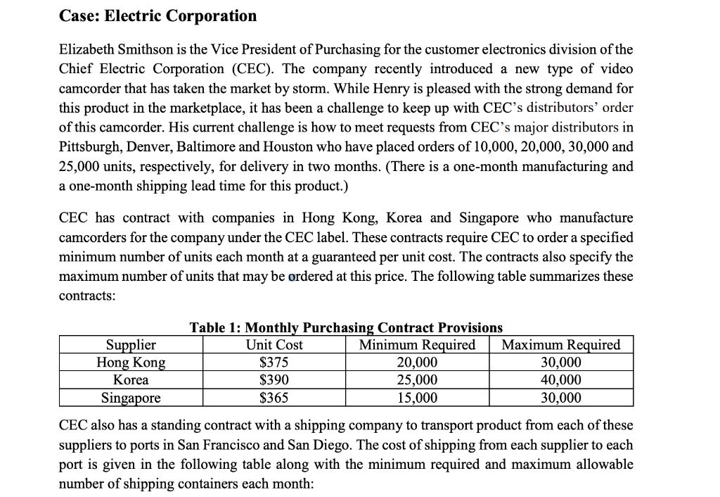 Linear Programming need detailed solution on