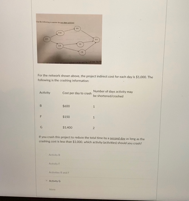 16 CE For the network shown above, the project