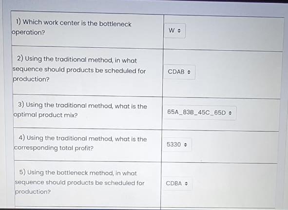 (CLO:l, CLO:2, CLO:4) A company makes four
