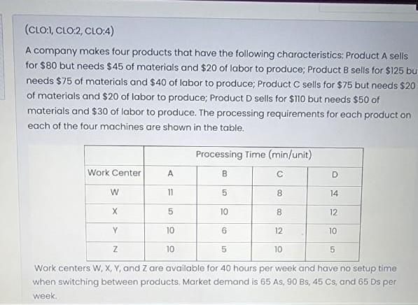 (CLO:l, CLO:2, CLO:4) A company makes four